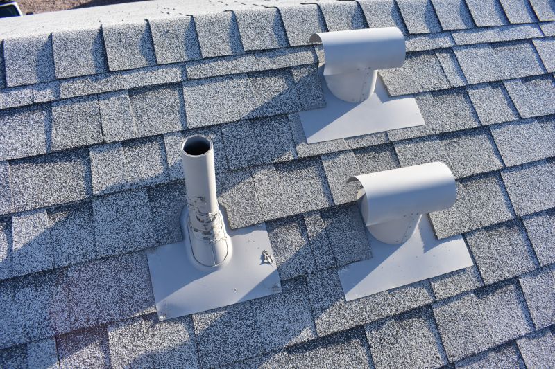 Types Of Roof Flashing And Where Each Is Used